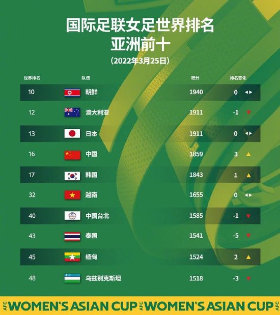 第65分钟，佩德里杀入禁区扣球后抢射，阿尔德韦雷尔德回防解围。